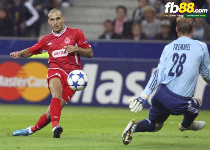 fb88-tỷ lệ kèo tài xỉu Bnei Yehuda Tel Aviv vs Hapoel Tel Aviv