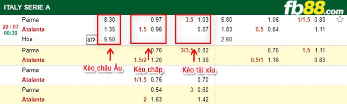 fb88-tỷ lệ kèo chấp Parma vs Atalanta