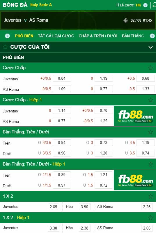 fb88-ty-le-keo-tai-xiu-Juventus-vs-AS-Roma