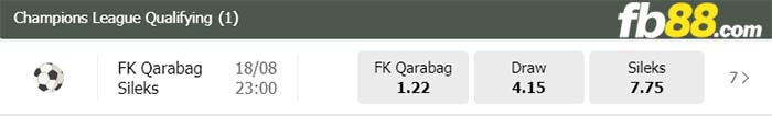 fb88-tỷ lệ kèo chấp Qarabag vs Sileks