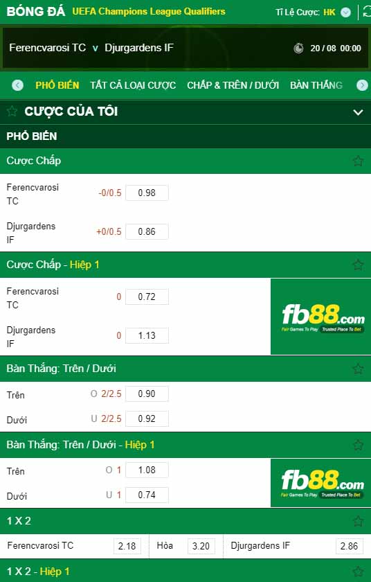 fb88-tỷ lệ kèo tài xỉu Ferencvarosi TC vs Djurgardens