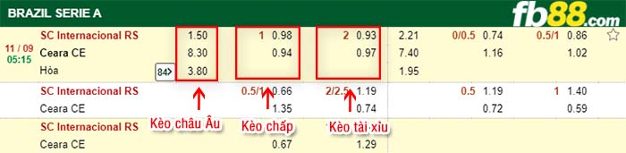 fb88-tỷ lệ kèo chấp Internacional RS vs Ceara