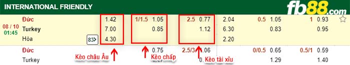 fb88-tỷ lệ kèo chấp Duc vs Tho Nhi Ky