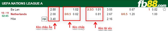 fb88-tỷ lệ kèo chấp Ba Lan vs Ha Lan