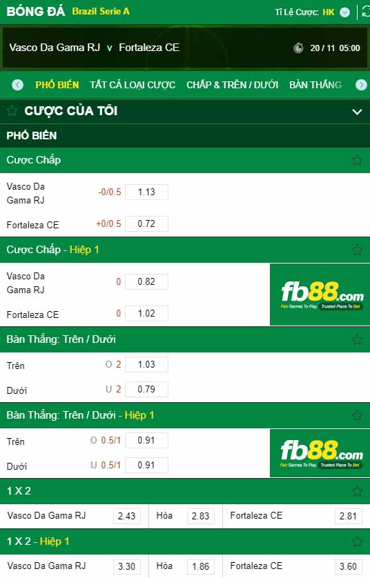 fb88-tỷ lệ kèo tài xỉu Vasco da Gama vs Fortaleza