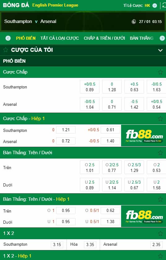 fb88-tỷ lệ kèo tài xỉu Southampton vs Arsenal