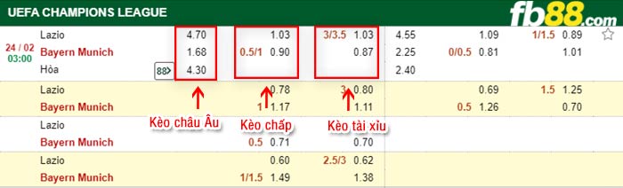 fb88-tỷ lệ kèo chấp Lazio vs Bayern Munich