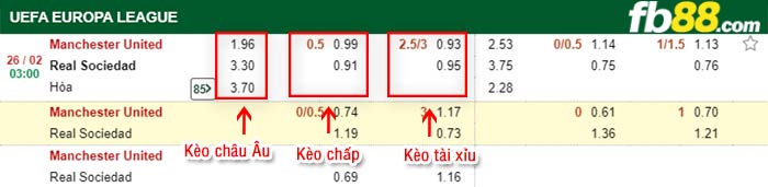 fb88-tỷ lệ kèo chấp Man Utd vs Sociedad