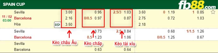 fb88-tỷ lệ kèo chấp Sevilla vs Barcelona