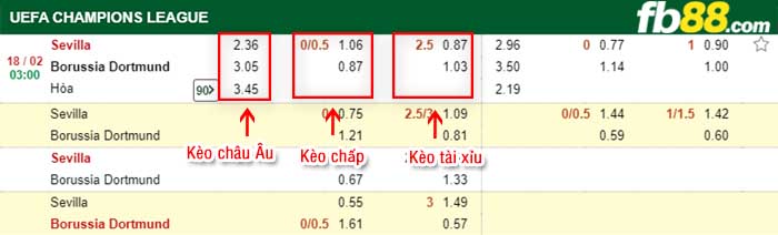 fb88-tỷ lệ kèo chấp Sevilla vs Dortmund