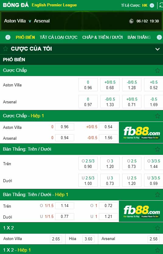 fb88-tỷ lệ kèo tài xỉu Aston Villa vs Arsenal