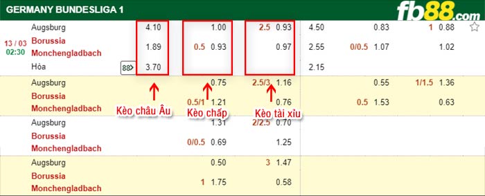 fb88-tỷ lệ kèo chấp Augsburg vs Monchengladbach