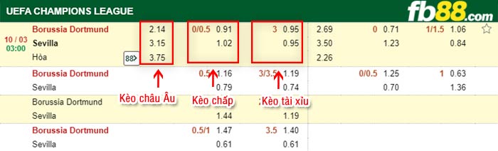 fb88-tỷ lệ kèo chấp Dortmund vs Sevilla