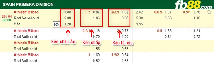 b88-tỷ lệ kèo chấp Athletic Bilbao vs Valladolid