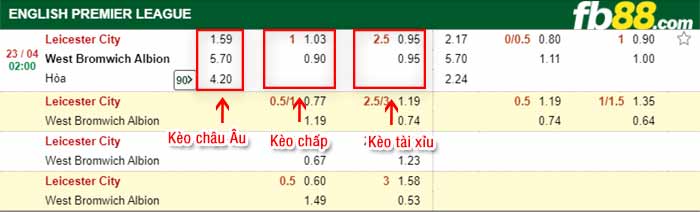 fb88-tỷ lệ kèo chấp Leicester vs West Brom