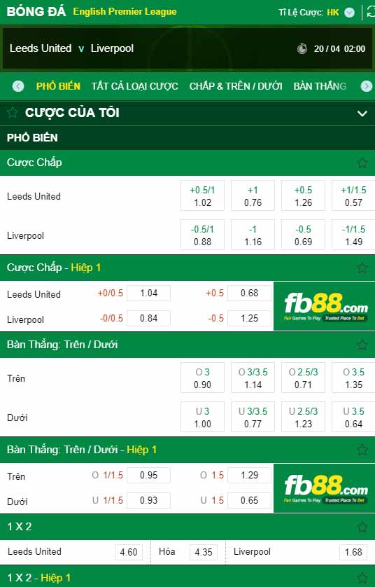 fb88-tỷ lệ kèo tài xỉu Leeds vs Liverpool