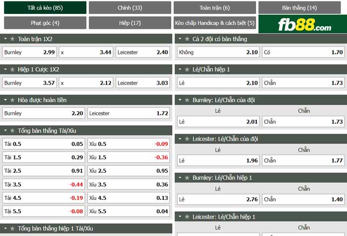 fb88 tỷ lệ kèo tài xỉu Burnley vs Leicester