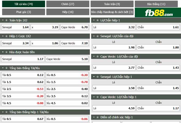 fb88 tỷ lệ kèo tài xỉu Senegal vs Cape Verde