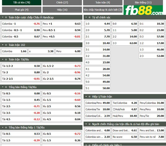 Fb88 tỷ lệ kèo trận đấu Colombia vs Peru