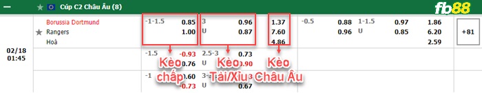 Fb88 bảng kèo trận đấu Dortmund vs Rangers