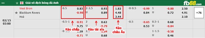 fb88 tỷ lệ kèo chấp fb88 tỷ lệ kèo nhà cái West Brom vs Blackburn