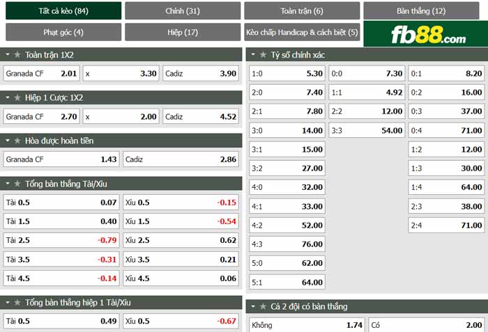 fb88 tỷ lệ kèo tài xỉu Granada vs Cadiz