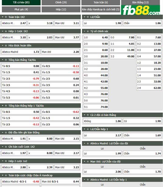 Fb88 tỷ lệ kèo trận đấu Atletico Madrid vs Man Utd
