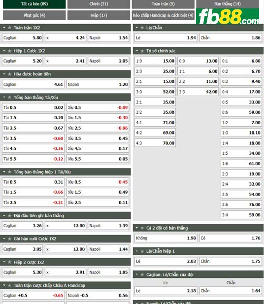 Fb88 tỷ lệ kèo trận đấu Cagliari vs Napoli