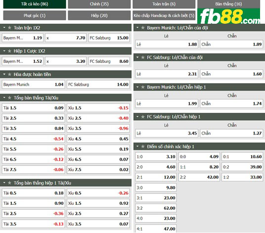 Fb88 tỷ lệ kèo trận đấu Bayern Munich vs Salzburg