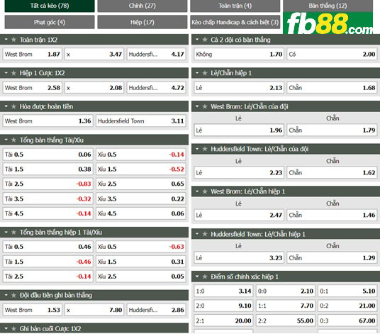 Fb88 tỷ lệ kèo trận đấu West Brom vs Huddersfield