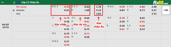 fb88 tỷ lệ kèo chấp Leipzig vs Atalanta