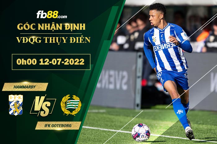 Fb88 soi kèo trận đấu Hammarby vs IFK Goteborg