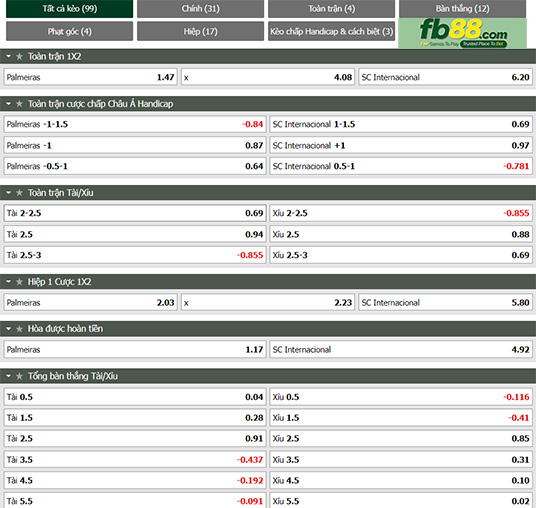 Fb88 tỷ lệ kèo trận đấu Palmeiras vs Internacional