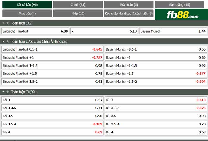 fb88 tỷ lệ kèo tài xỉu Eintracht Frankfurt vs Bayern Munich
