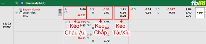 Fb88 bảng kèo trận đấu Bayern Munich vs Inter Milan
