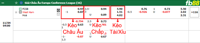 Fb88 bảng kèo trận đấu Steaua Bucuresti vs West Ham