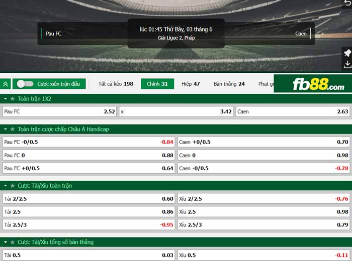 fb88-tỷ lệ kèo tài xỉu Pau FC vs Caen