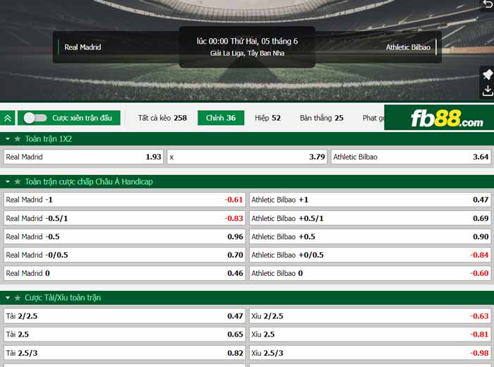 fb88-tỷ lệ kèo tài xỉu Real Madrid vs Athletic Bilbao